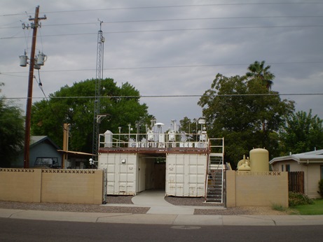 Monitoring Site